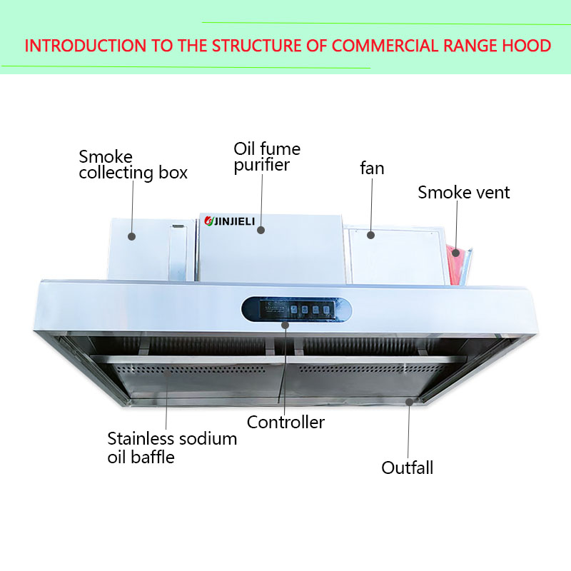 Over 98% Fume Removal Rate Ele - مراجعة Commercial Kitchen Chimney وسعره