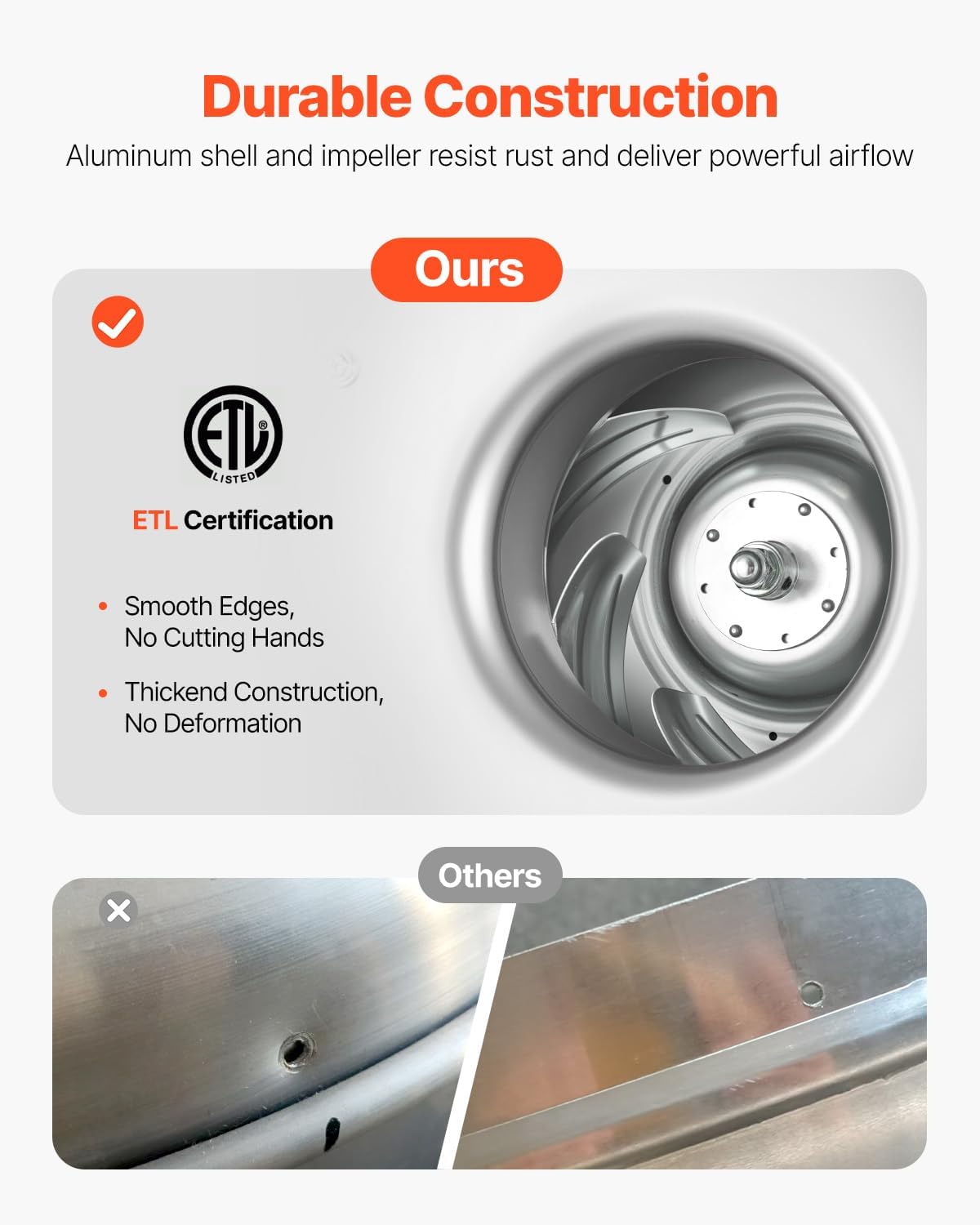 Commercial Kitchen Exhaust Fan - مراجعة Commercial Kitchen Vent Hood وسعره