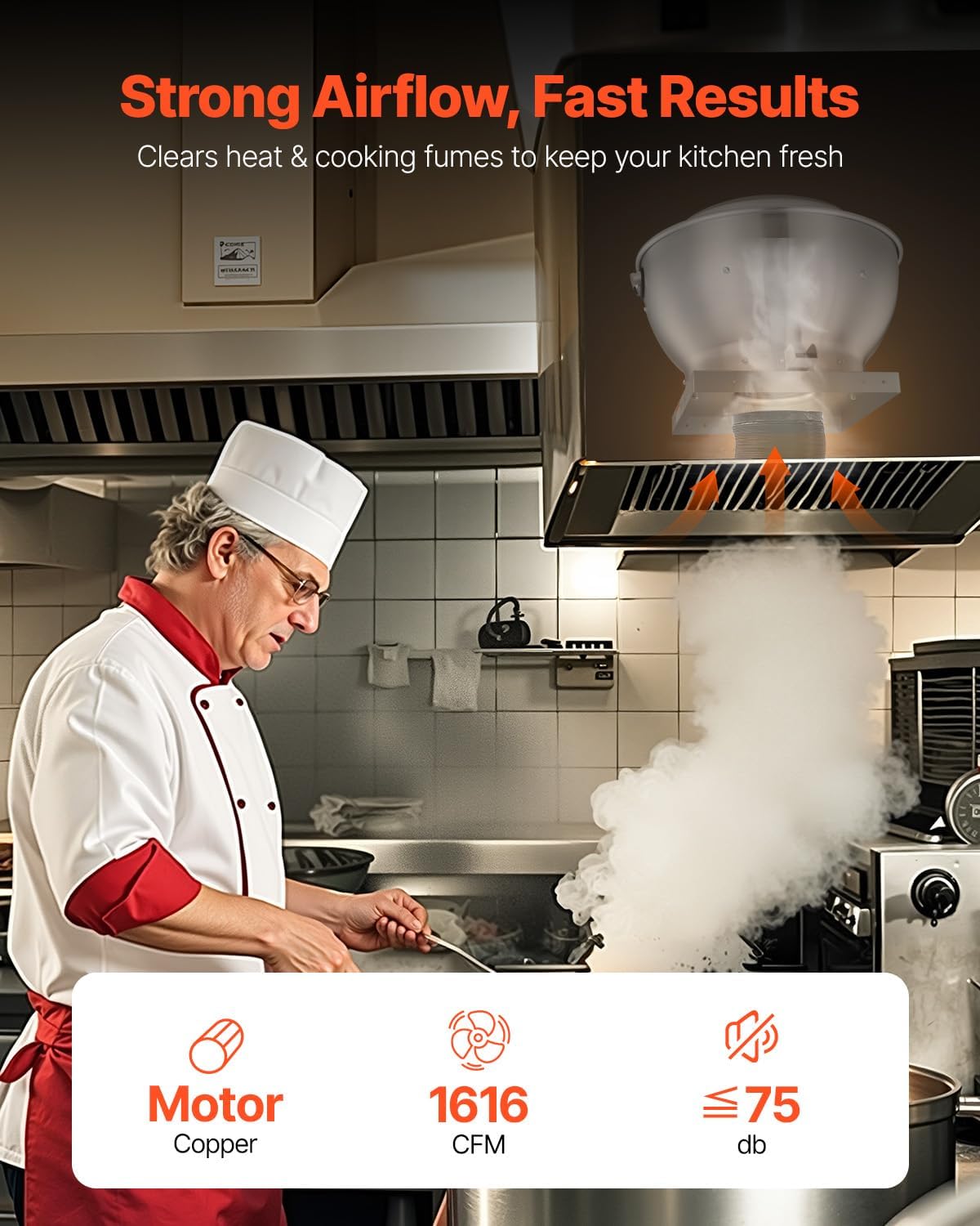 Commercial Kitchen Exhaust Fan - مراجعة Commercial Kitchen Vent Hood وسعره