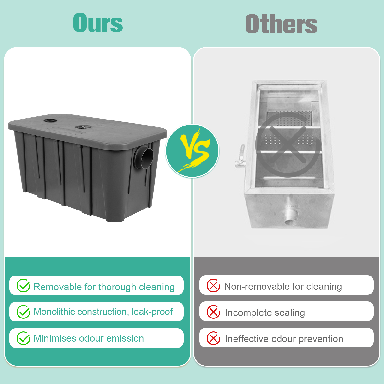 Commercial Grease Interceptor  - مراجعة Commercial Kitchen Grease Trap وسعره