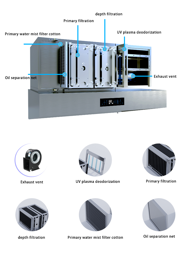 Standard stainless steel range - مراجعة Commercial Kitchen Chimney وسعره