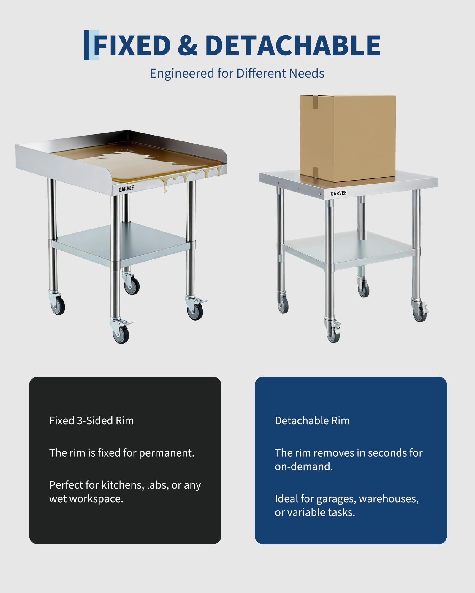 Stainless Steel Work Table Wit - مراجعة Commercial Kitchen Backsplash وسعره