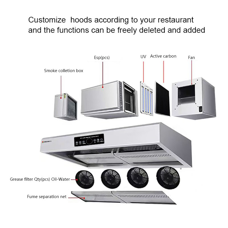Best Seller  Commercial Stainl - مراجعة Commercial Kitchen Chimney وسعره