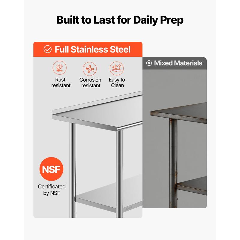 Stainless Steel Work Table, 24 - مراجعة Commercial Kitchen Backsplash وسعره