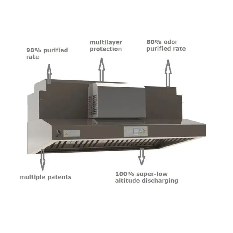 Hood Commercial Kitchen Hood V - مراجعة Commercial Kitchen Chimney وسعره