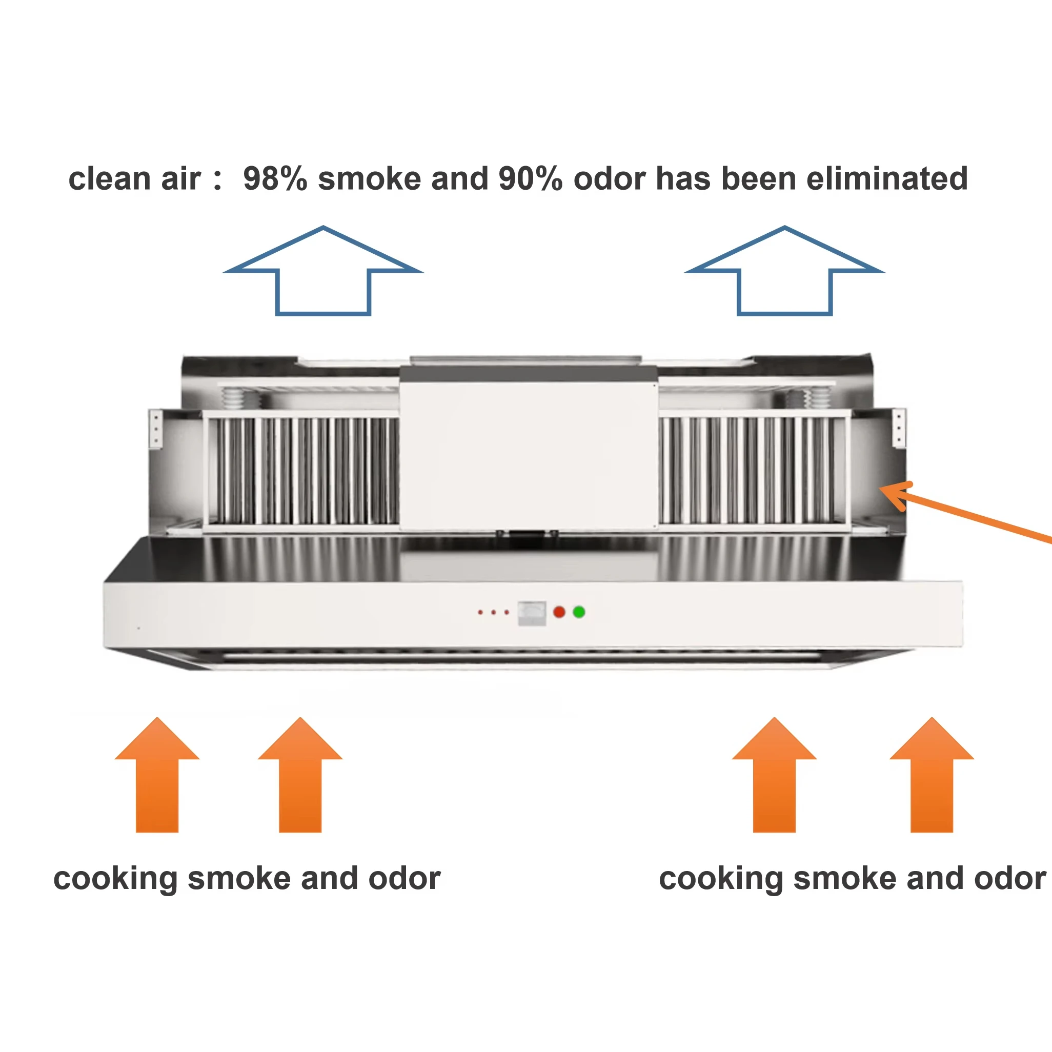 Hood Commercial Kitchen Hood V - مراجعة Commercial Kitchen Chimney وسعره
