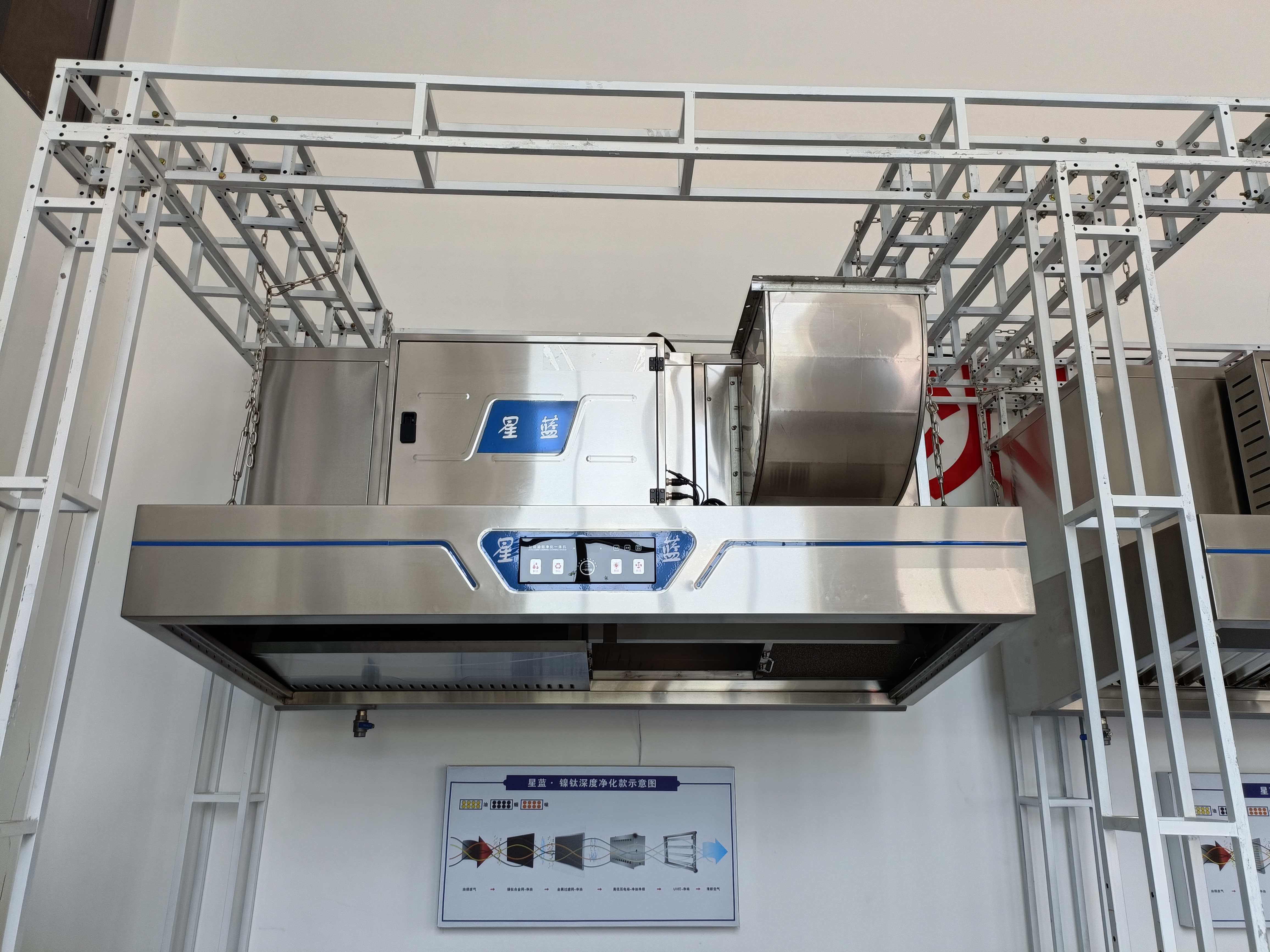 Commercial Kitchen Island Hood - مراجعة Commercial Kitchen Vent Hood وسعره